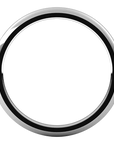 1.5 mm band
