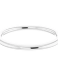 1.5 mm band