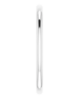 1.5 mm band