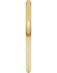 1.5 mm band
